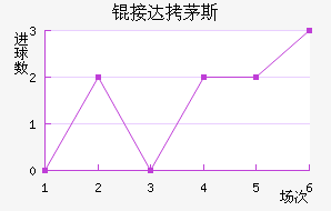 �Ӵ�é˹��������������