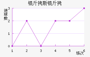 ��˹�˽�������������