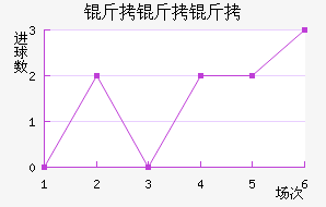 �����ɽ�������������