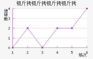 �������ǽ�������������