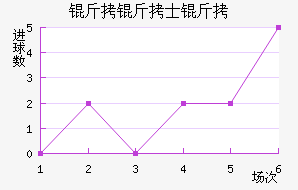 ����ʿ���������������