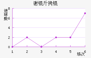 л����������������