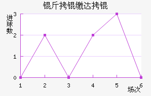 ���ɴ����������������