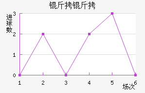 ���ǽ�������������