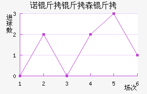 ŵ����ɭ�ֽ�������������