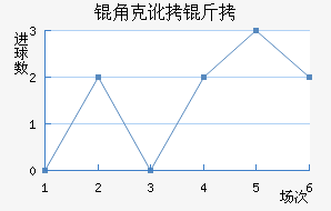 �ǿ˶��˽�������������