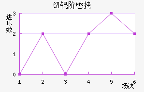 Ŧ�ױ���������������