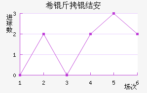 ϣ���ᰲ��������������