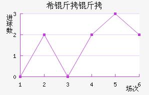 ϣ���˾�����������������