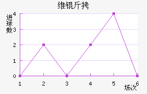 ά�Խ�������������