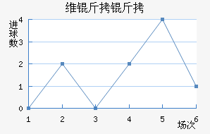 ά���۽�������������