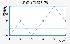 ˮ������������������