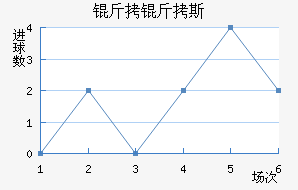 ����˹̹��������������