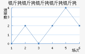 ������������������������