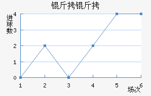 ���麽����������������