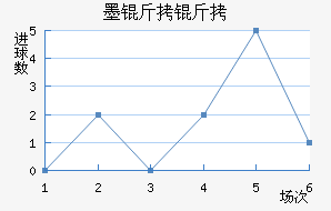 ī�����������������