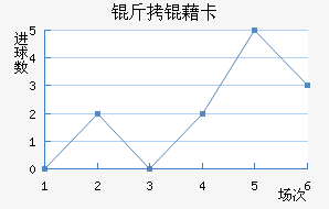 ���忨��������������