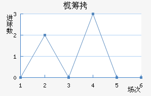 魳ǽ�������������