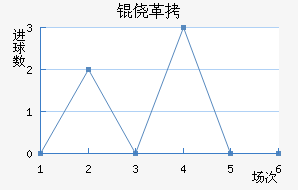 �ĸ߽�������������