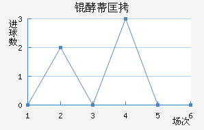 �͵ٿ���������������