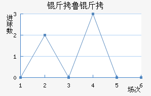 ��³�ֽ�������������