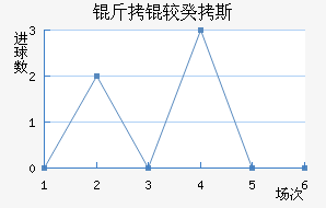 ���Ϲ�˹��������������