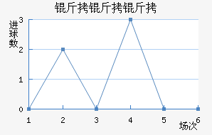 �����ķ籩��������������