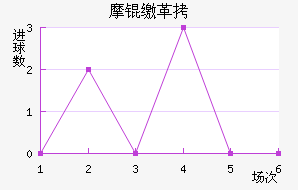 Ħ�ɸ��������������