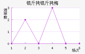 ����÷���ǽ�������������