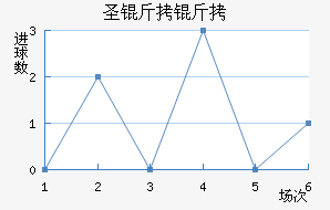 ʥ�����ǽ�������������