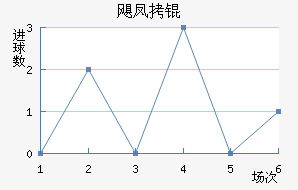 쫷�ӽ�������������