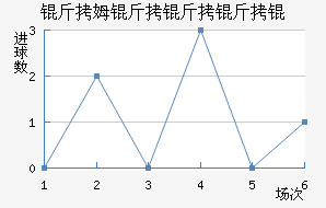 ��ķ��������������������