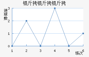 �����ս�������������