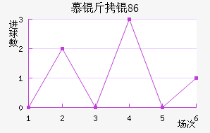 Ľ���1860��������������