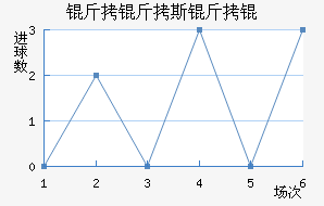 ����˹��˽�������������