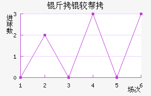 ���ϰ½�������������