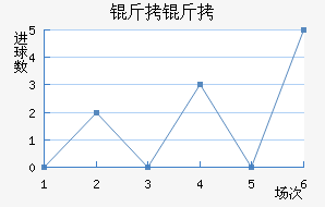 ���������º��ǽ�������������