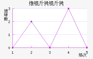 ά���۽�������������