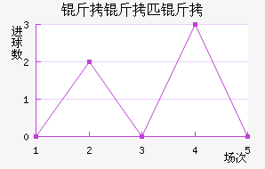 ����ƥ�˽�������������