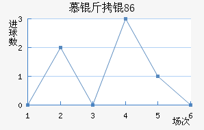Ľ���1860��������������