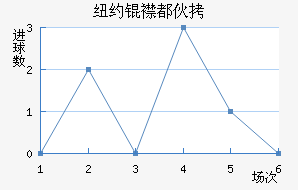 ŦԼ�󶼻��������������