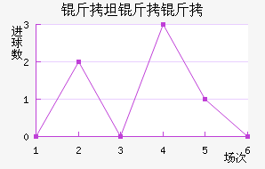 ��̹���޽�������������