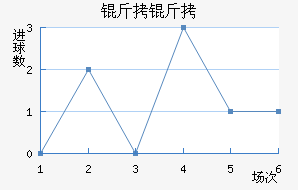 ���ؽ�������������