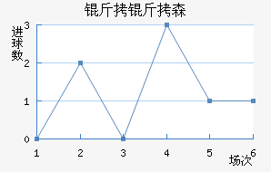 ����ɭʿ����������������