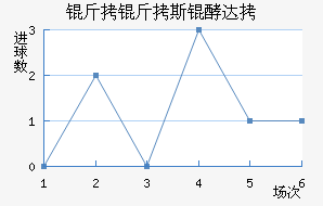 ����˹�ʹ��������������