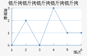 ������������������������