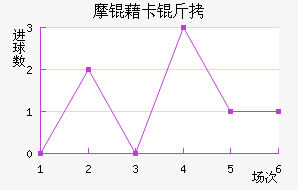 Ħ�忨���ӽ�������������