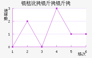 �ն�������������������