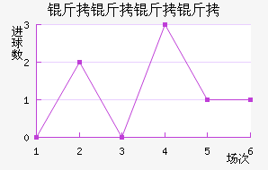 ���������ྩ��������������