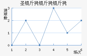 ʥ�����ǽ�������������